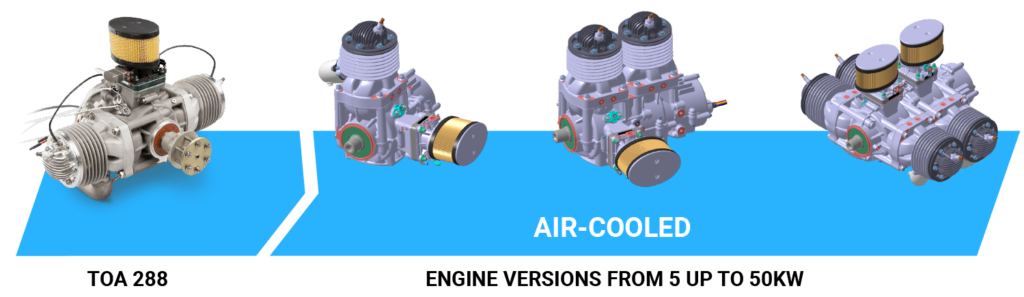 UAV Propulsion | Servo Actuators | Drone Parachutes | UAV Gimbals ...