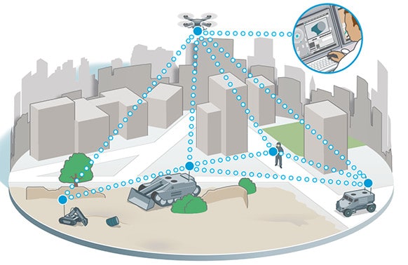 IP Mesh radios for UGVs