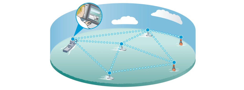 IP Mesh technology for the command and monitoring of ASVs