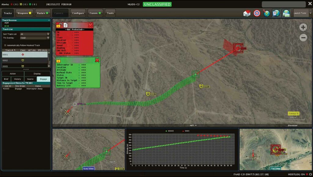 Northrop Grumman Forward Area Air Defense Command and Control