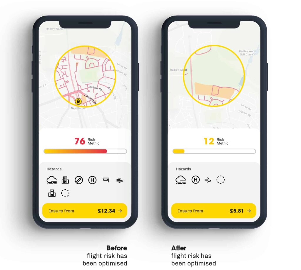 drone insurance with Optimised Risk