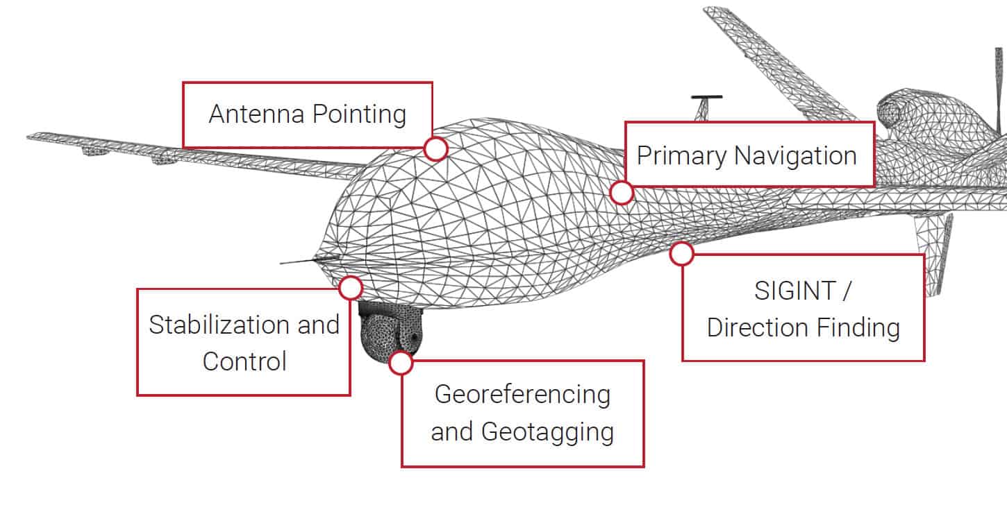 Inertial sensors for UAVs