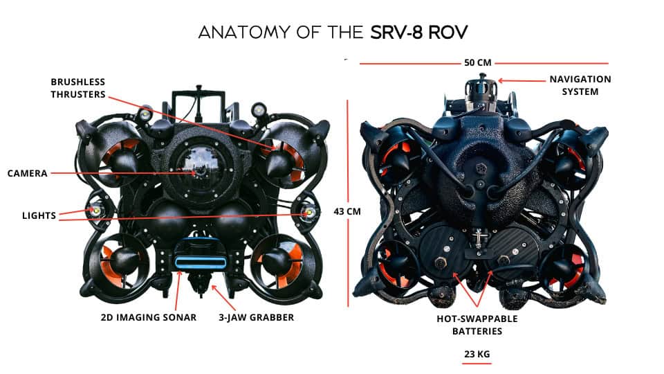 SRV-8 ROV