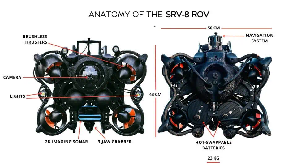 SRV-8 ROV