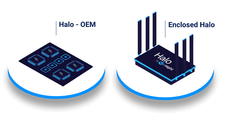 BVLOS communication modules