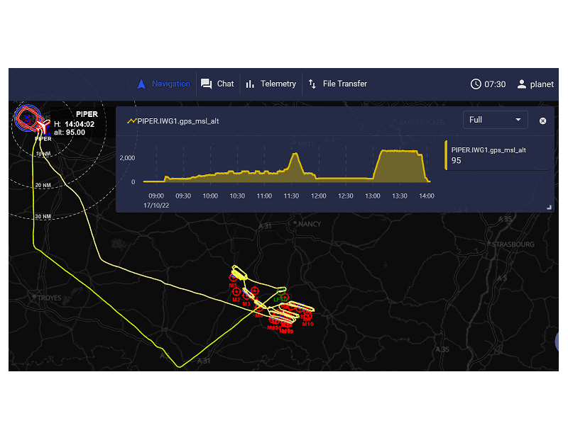 Drone Flight Control Software