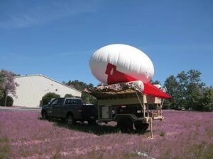 Carolina Unmanned Vehicles Small Tactical Multi-Payload Aerostat System