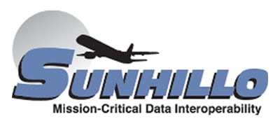 Sunhillo Corporation