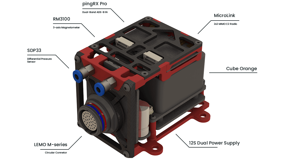 ModeS Transponders ADSB Receivers IFF Mode 5 UAV Autopilots