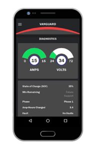 Commercial Lithium Battery diagnostics