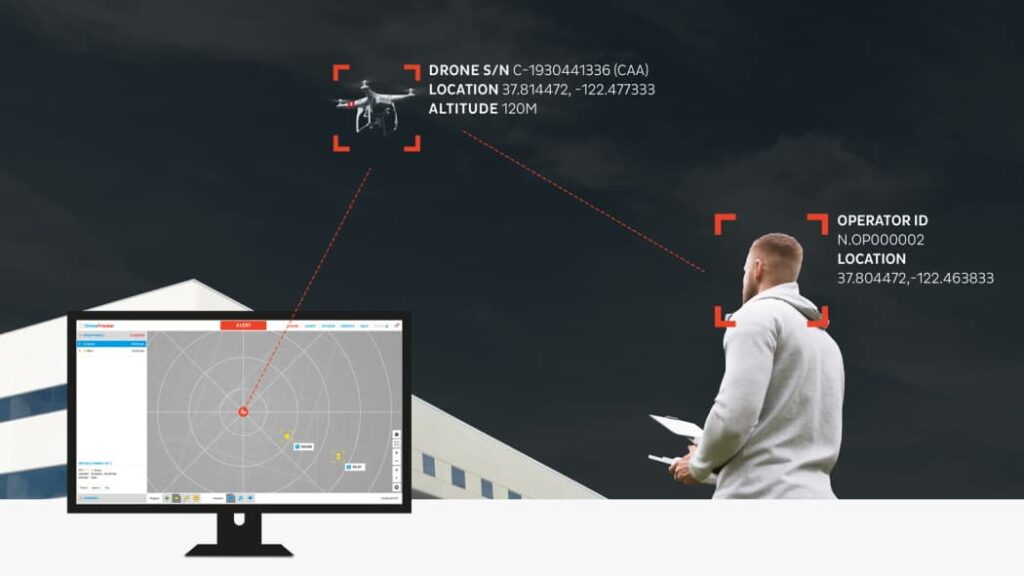 Dedrone Remote ID