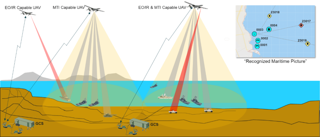 Meteksan SAR article figure 1