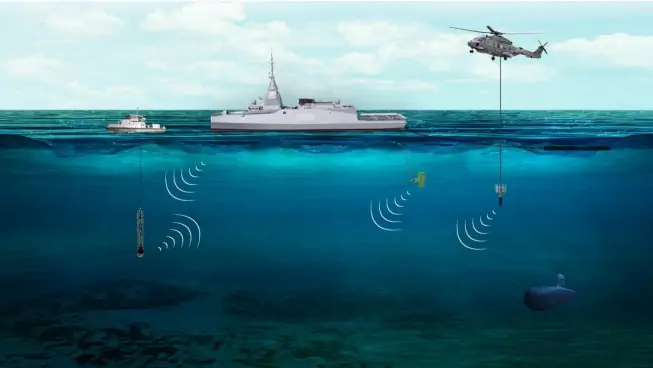 RTSYS SIERA sonar system