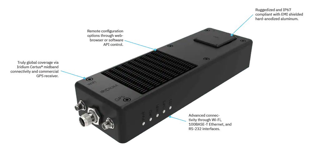 DLS-100 UAV datalink features