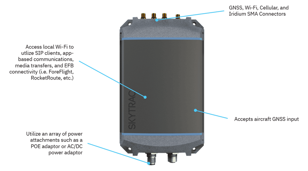 DLS-140 Datalink Features