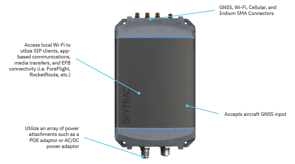 DLS-140 Datalink Features