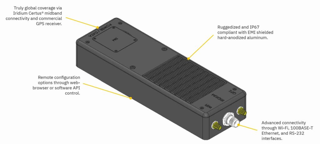 SKYTRAC DLS-100 UAV datalink system