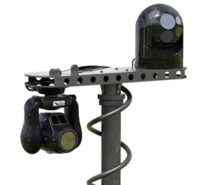 Sistema C5ISR de Trakka Systems