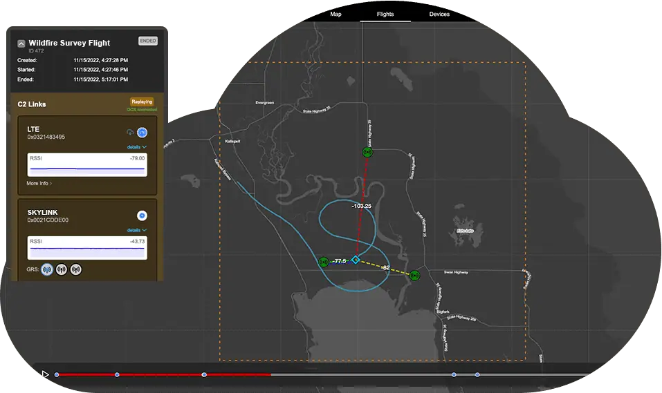 Command & Control Infrastructure Skyline by uAvionix