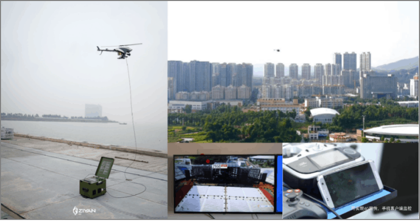Large Scale Activity Tethered UAV Monitoring