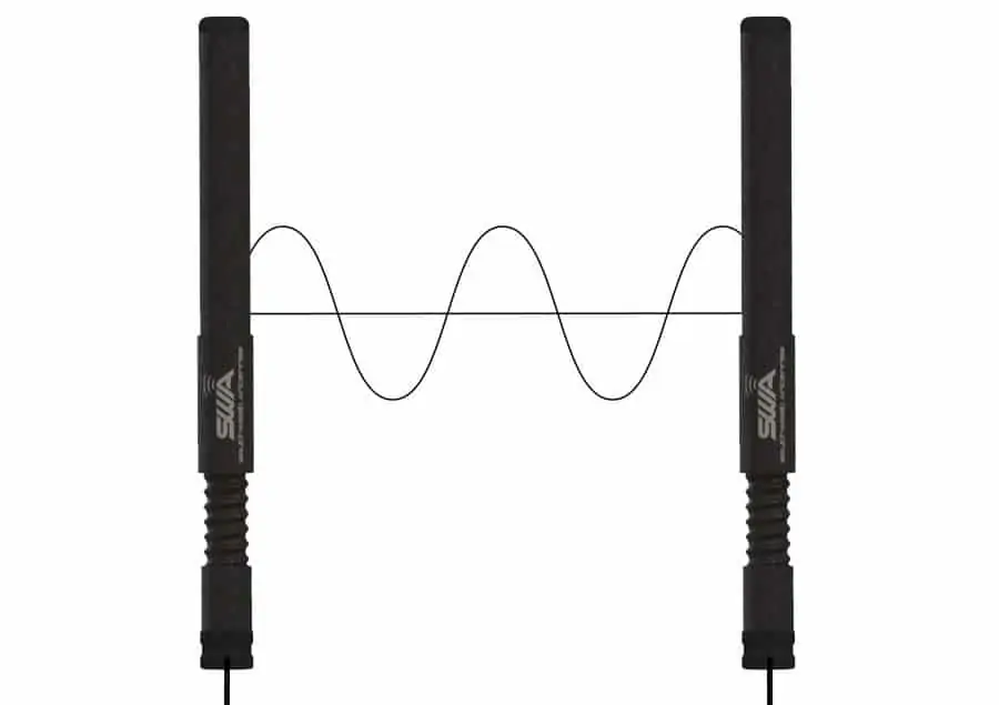 Southwest Antennas spacing article