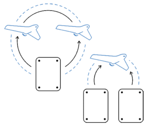 Drone network data link