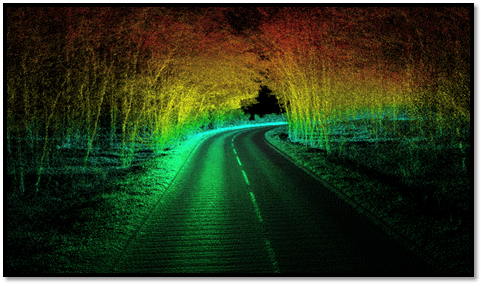 Road survey with LiDAR and INS