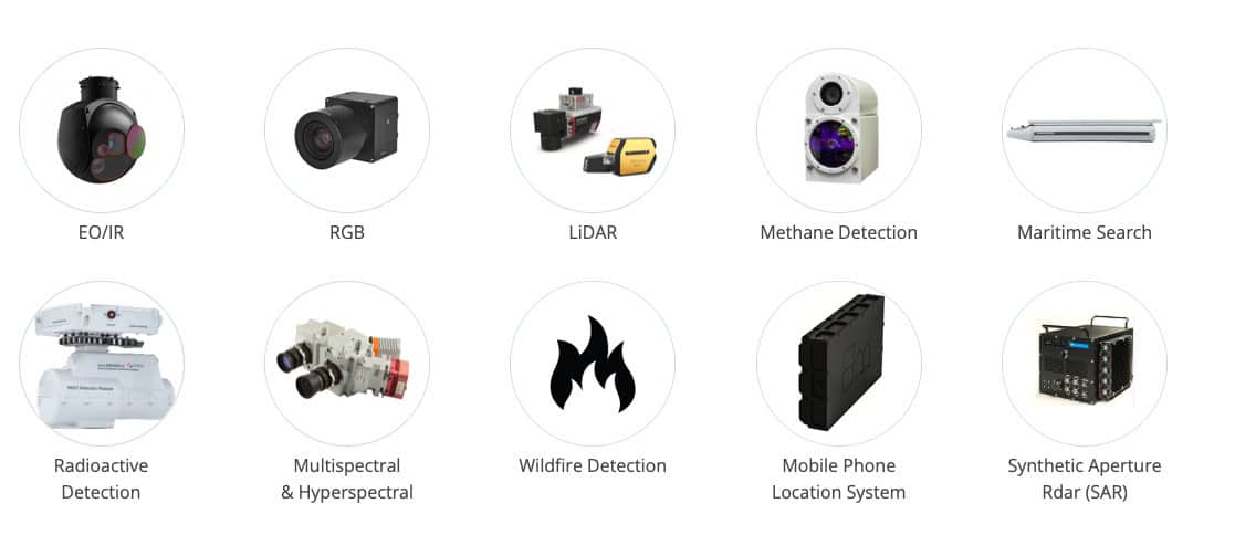 SDO 50 UAV Sensor Payloads