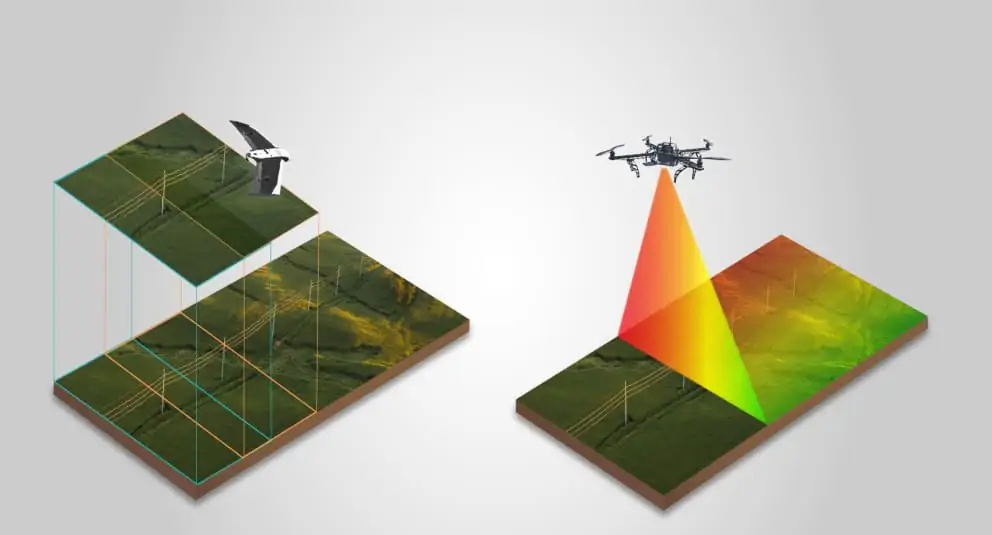 UAV LiDAR and photogrammetry