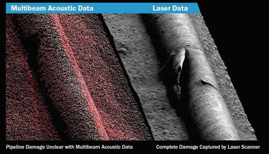 long-range 3D laser scanner vs Multibeam