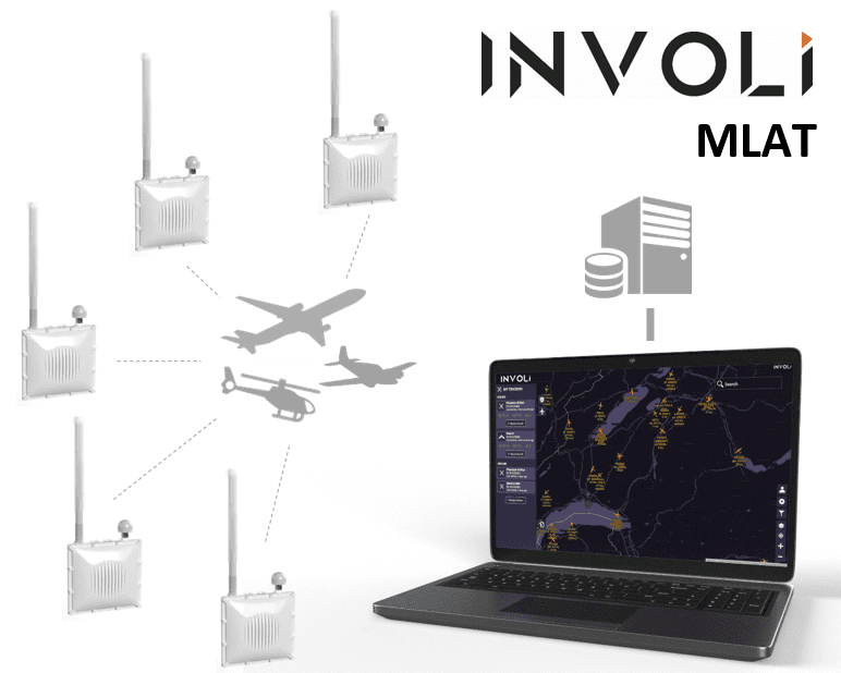 Air traffic surveillance software for drone operators