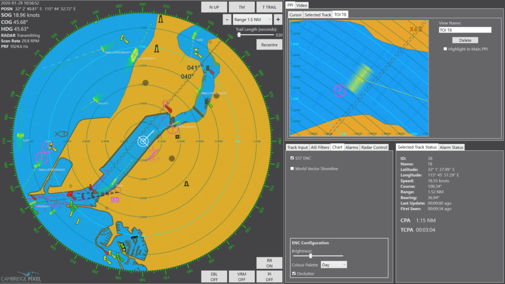 Maritime Display Framework - Radar tracking