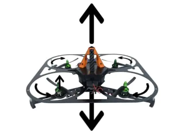 Multirotor drone flight time optimization