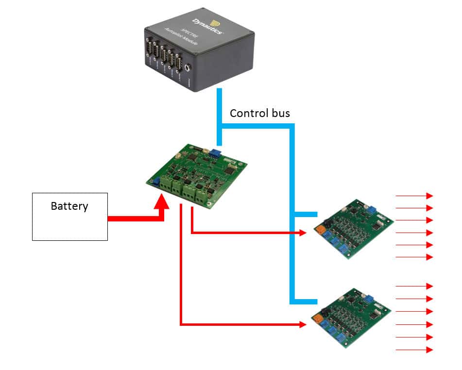 Power management system