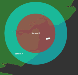 SPx Fusion Server Radar processing