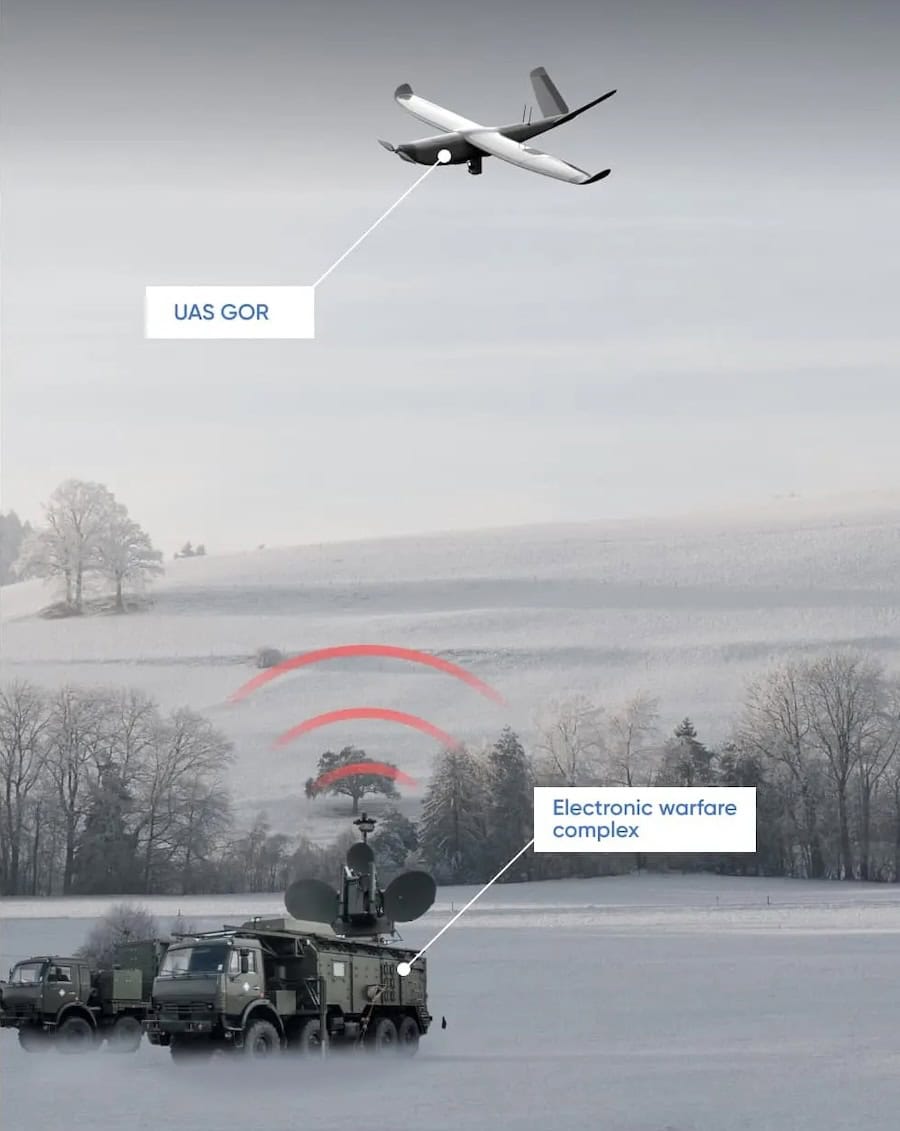 Deployable Uas Fixed-Wing UAS for Tactical ISR Applications | UST