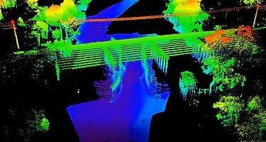 Autonomous Surface Vehicles: Sonar and Lidar data overlay and integration