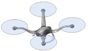 Composite UAV Airframes