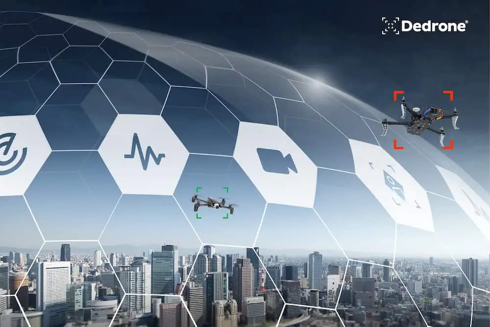 Dedrone-Smart-City-Airspace-Security