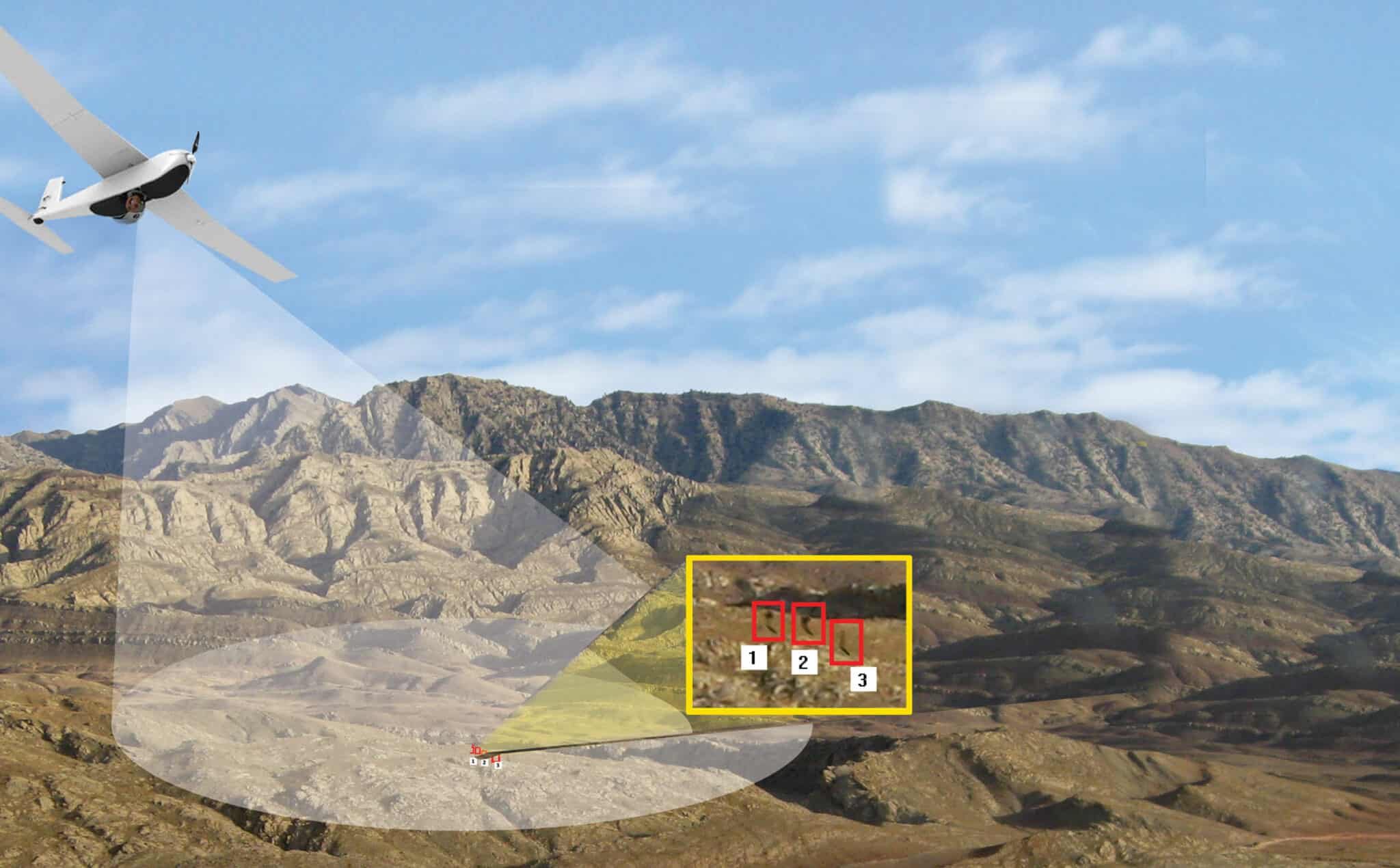 Drones AI Software | Artificial Intelligence Software for UAV & UAS