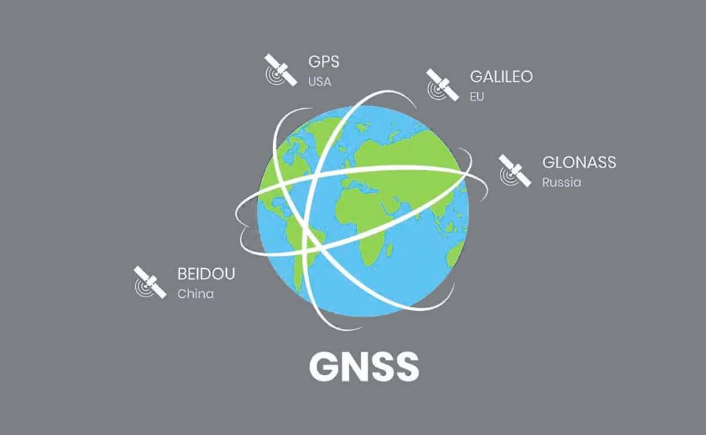 Rugged-GNSS-Antennas