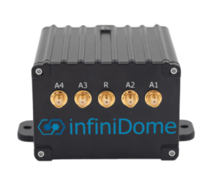 GPSdome2 anti-jamming solution