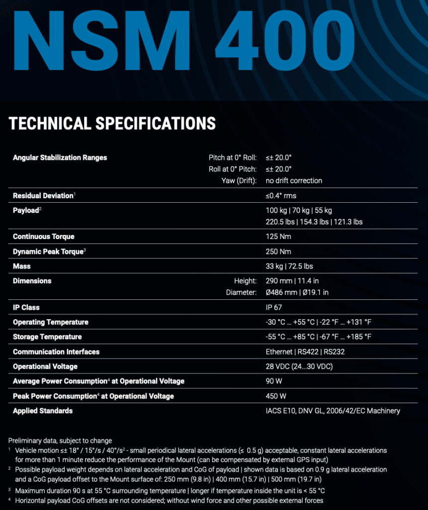 NSM 400 Spec sheet