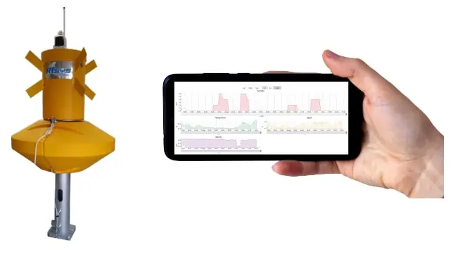 RTSYS remote acoustic buoy