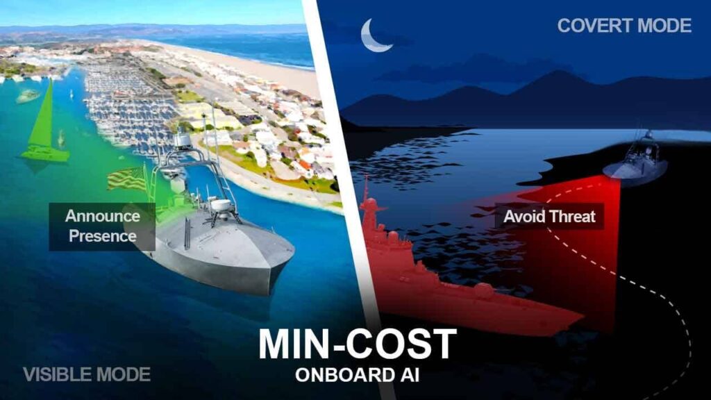 CRA USV AI for US Navy