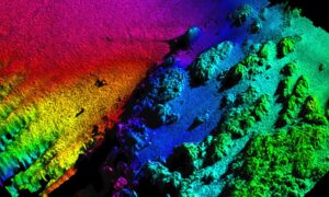 Multibeam sonar for hydrography