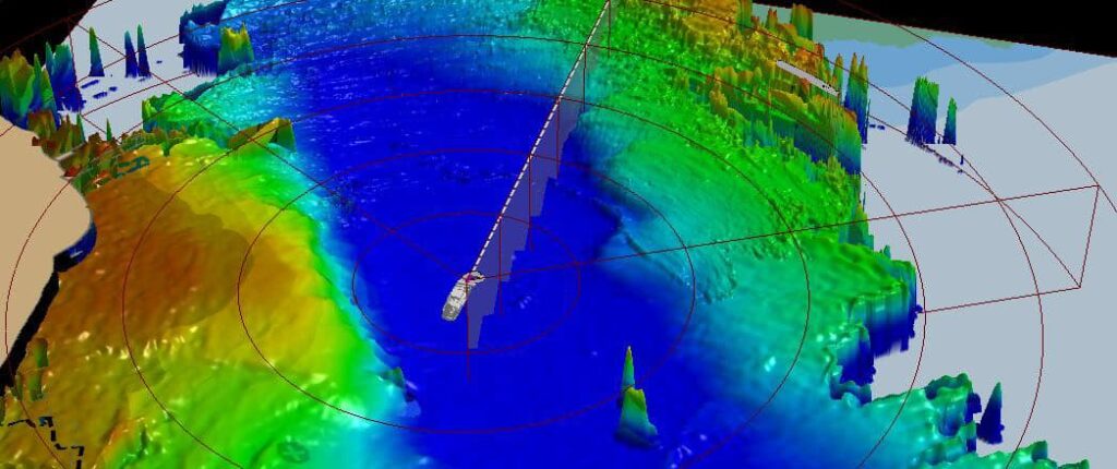 Underwater Imaging & Navigation Sonar Systems for UUVs & USVs