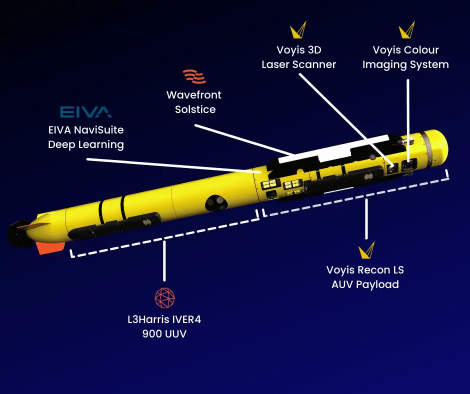 Voyis AUV payload 2