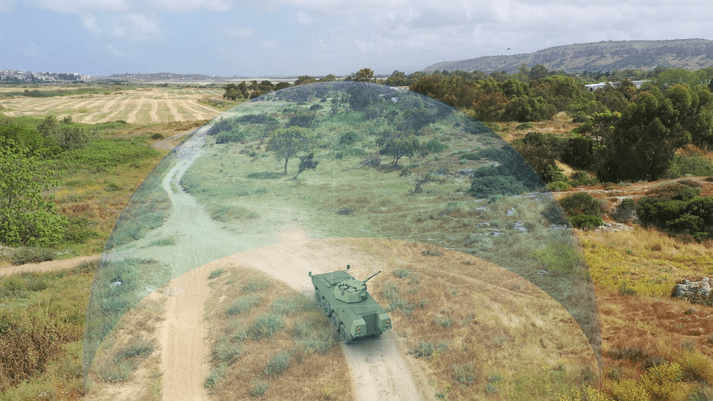 BIRD Land protection systems