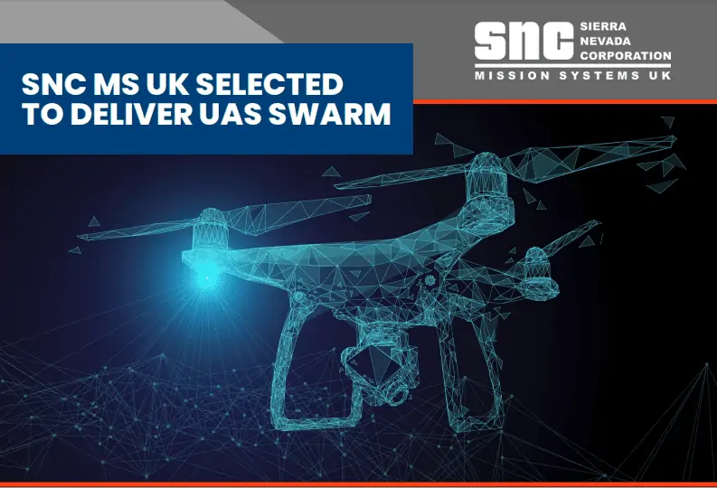 UK MoD Receives UAS Swarm Resupply System